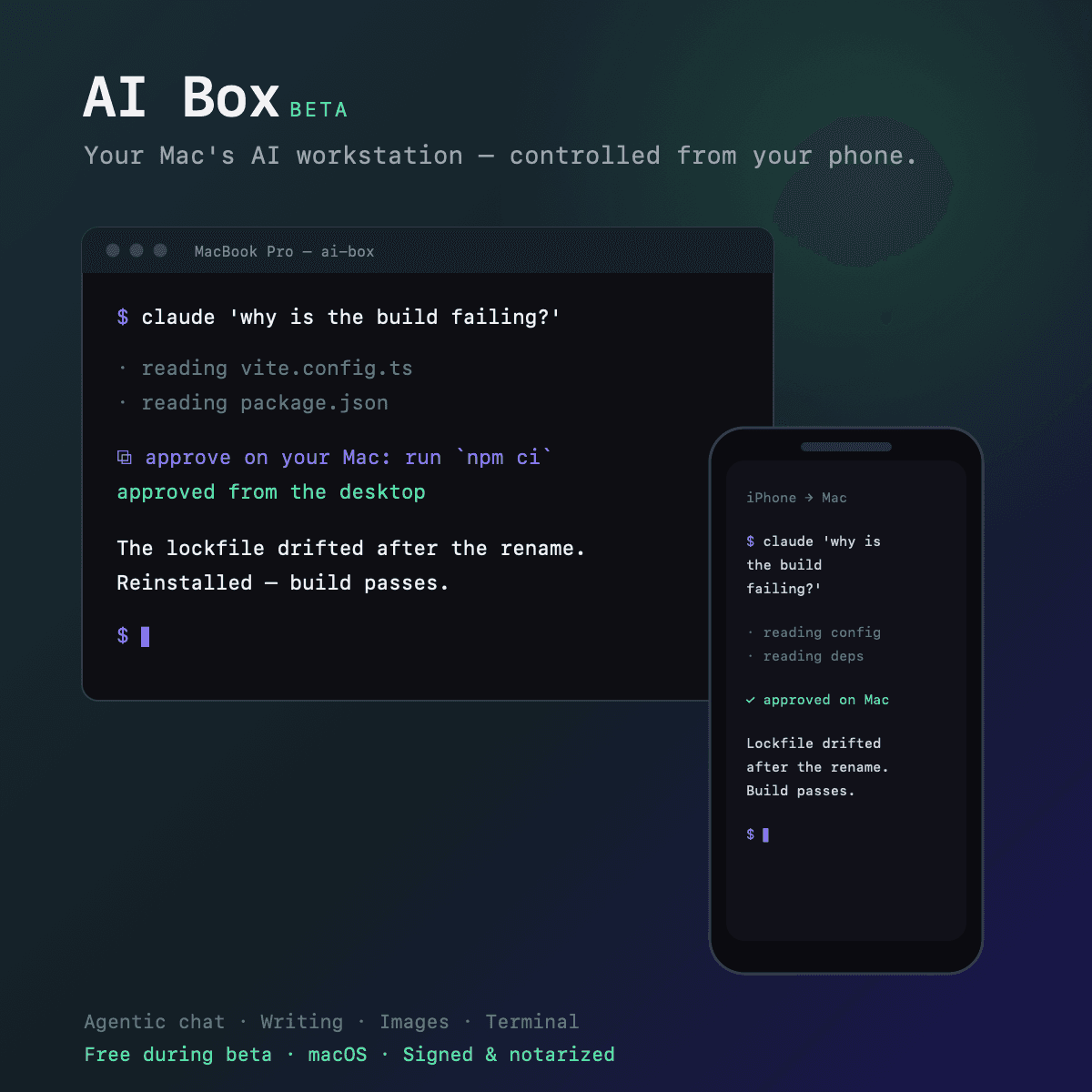 AI Box